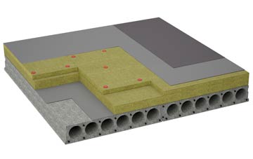 considerations of Nedging flat roofing insulation