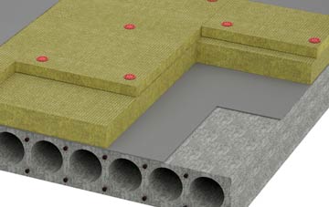 Nedging tapered roof insulation companies